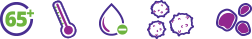 Graphic showing icons for – 65+, thermometer, less blood cells, more blood cells and elevated blood cells